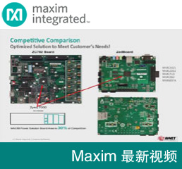 Maxim最新视频